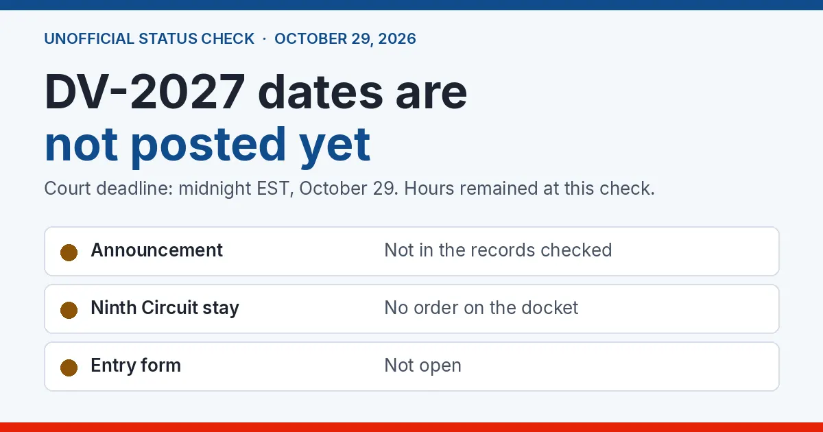 DV Lottery 2027 Dates Not Posted on Deadline Day