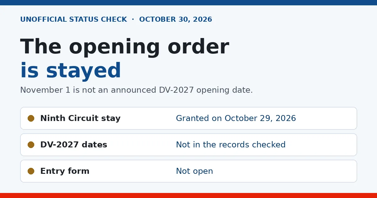 Ninth Circuit Stays the DV-2027 Opening Order